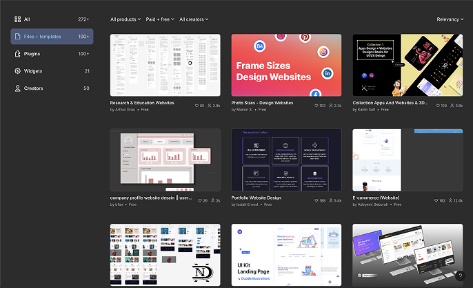 Figma community duplication pattern