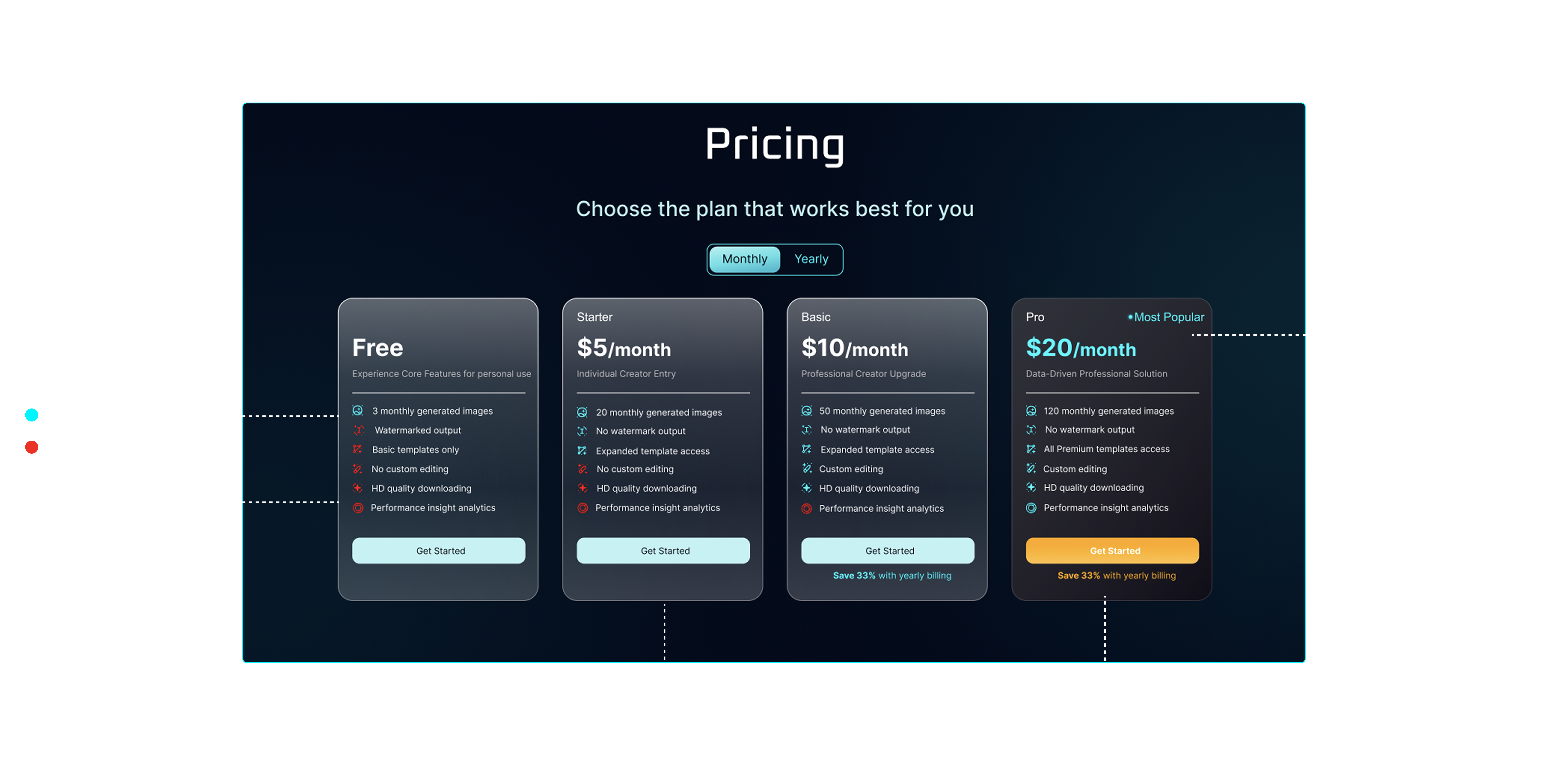 Refined Thumbnail AI pricing page — scannable plan cards and clearer hierarchy