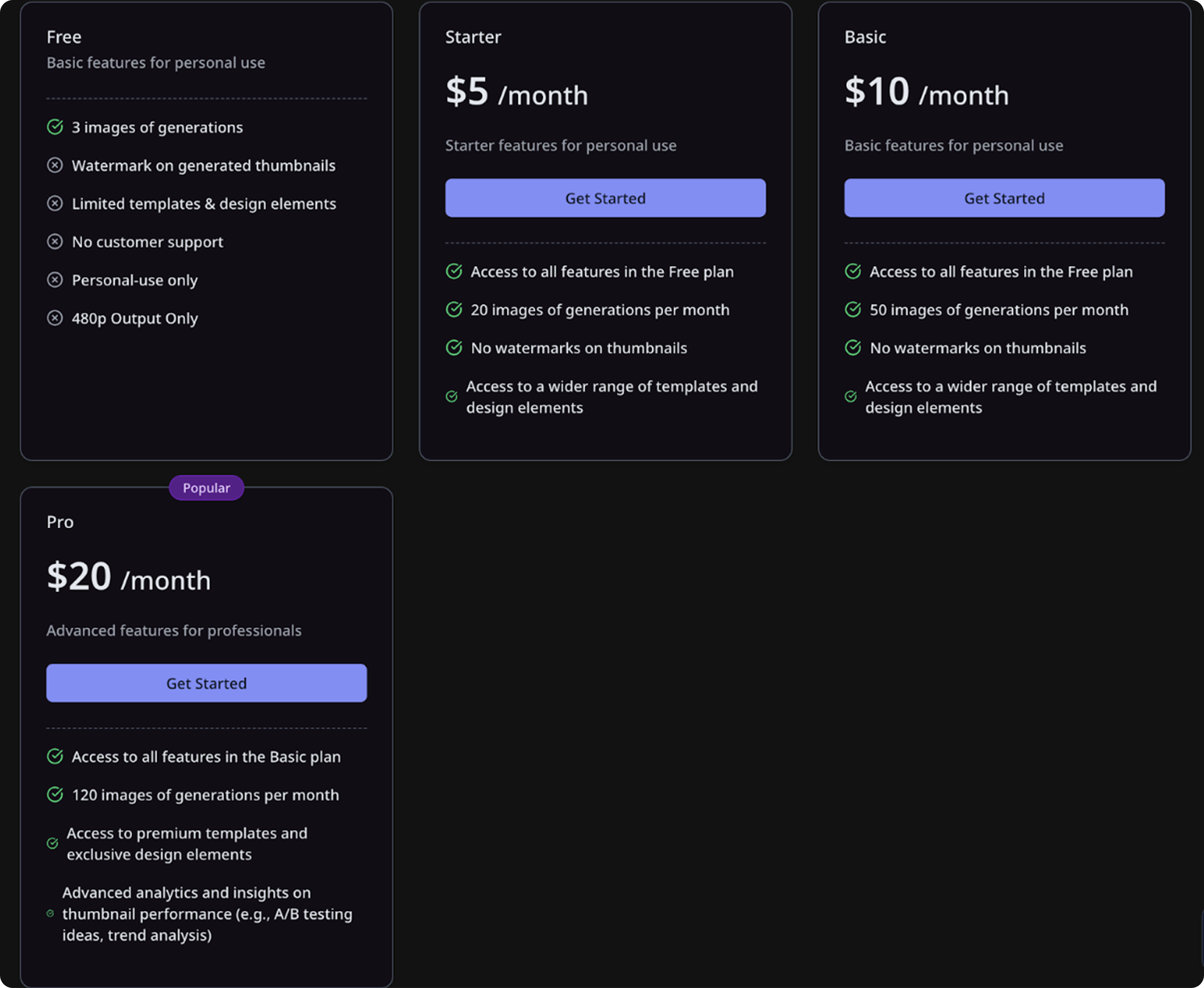 Original Thumbnail AI pricing page — dense plan comparison