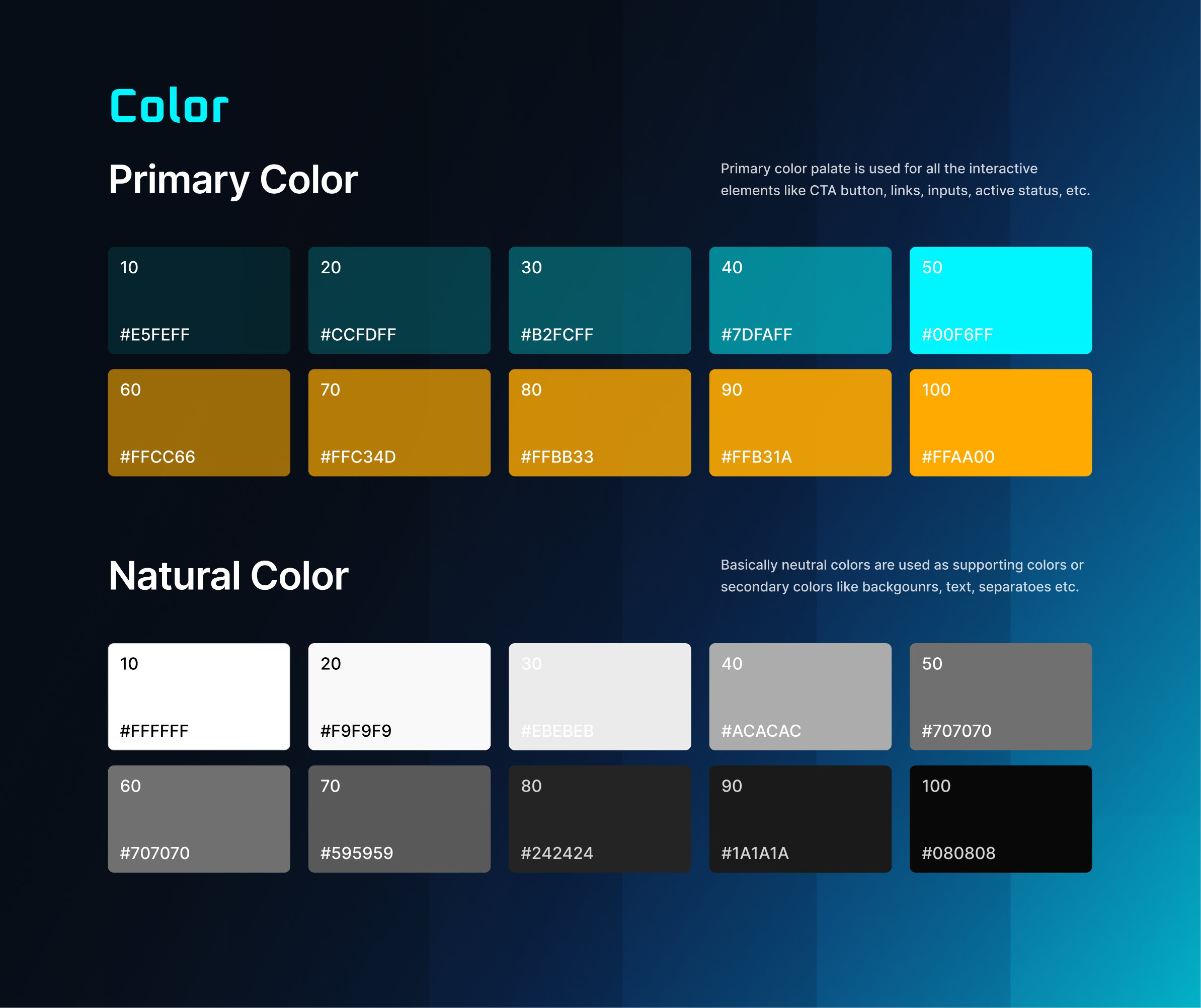 Thumbnail AI color palette and semantic tokens