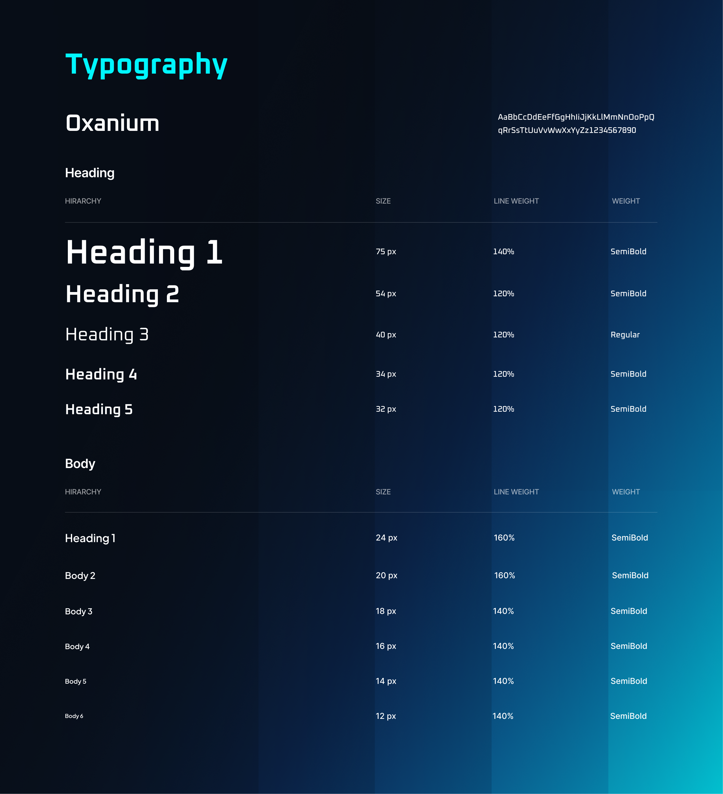 Thumbnail AI typography scale and type styles